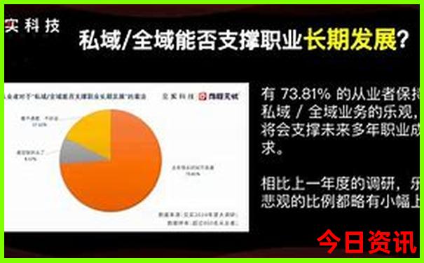 夏季最凉快的城市